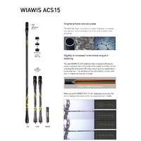 Win and Win ACS15 Stabilizer - Short Rod