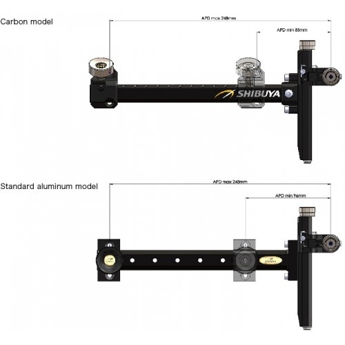 Shibuya Ultima RC 2 Aluminium Sight