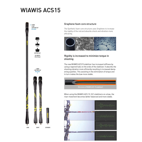 Win and Win ACS15 Stabilizer - Long Rod