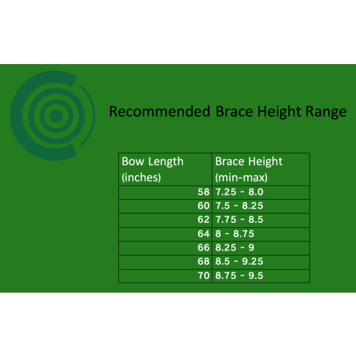 Recurve Bow String Length Chart
