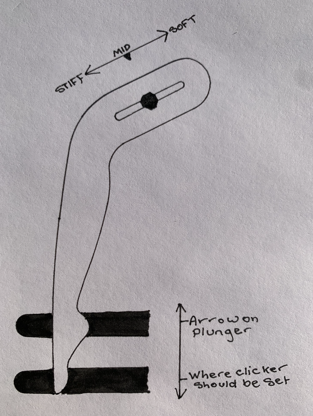 E1 Carbon "Leg" Bend Clicker