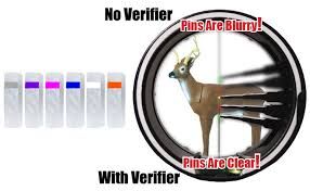 PXL Hunter Peep Verifier Lens